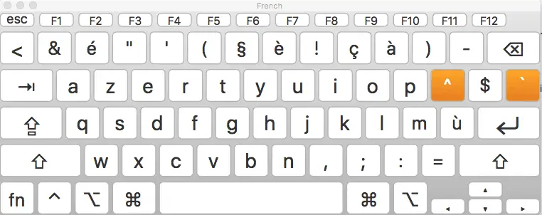 Standard French Keyboard on a Mac